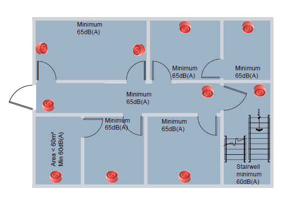 Audible and Visual Alarms | Mitie Fire & Security